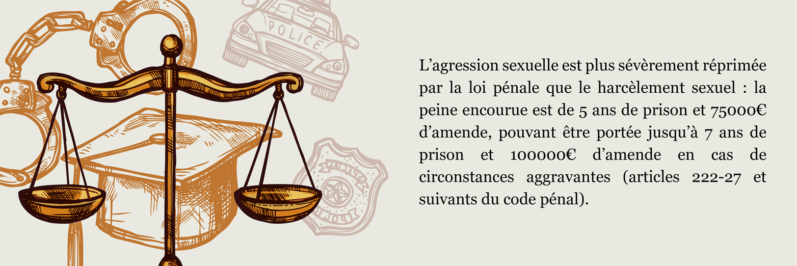 Bandeau informatif sur les sanctions encourues en cas d'agression sexuelle